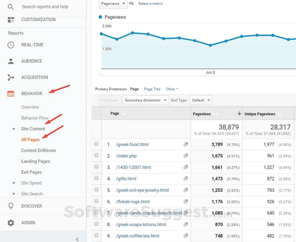 Scalefast Small Screenshot 1